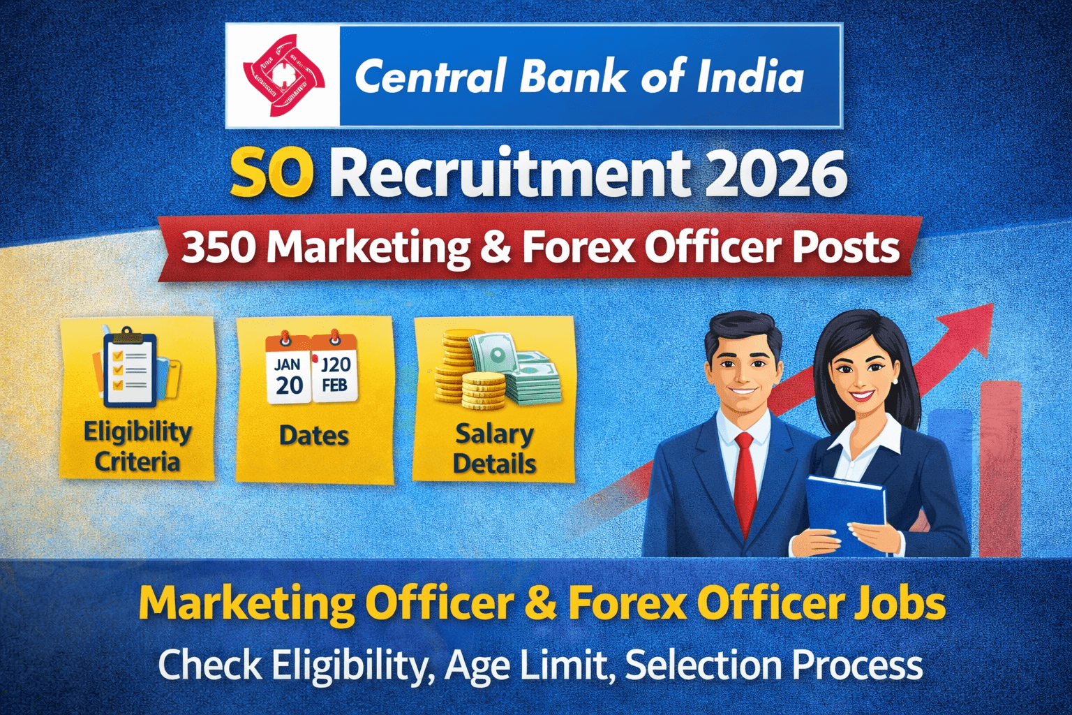 Central Bank of India (CBI) SO Recruitment 2026