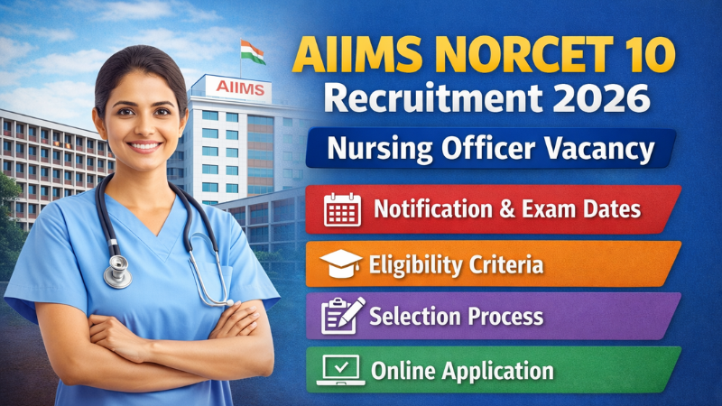 AIIMS NORCET 10 Recruitment 2026