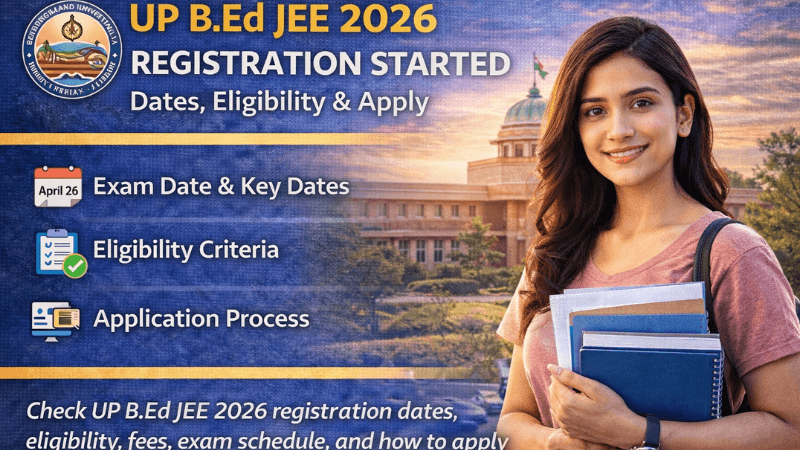 UP B.Ed Entrance Exam 2026